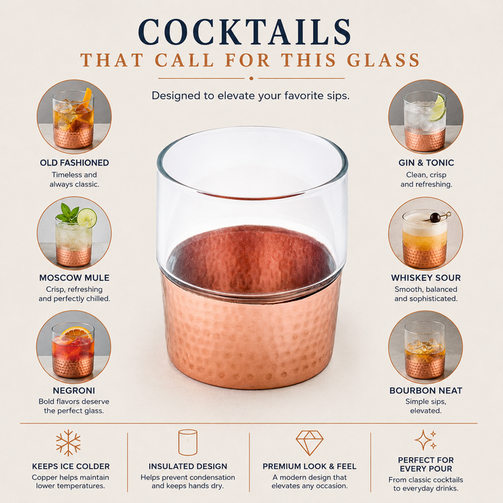 Whiskey Glass with Copper Base - Set of Two in Gift Box (Copy)