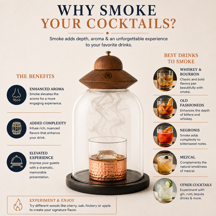 The Whiskey Infusion Bundle